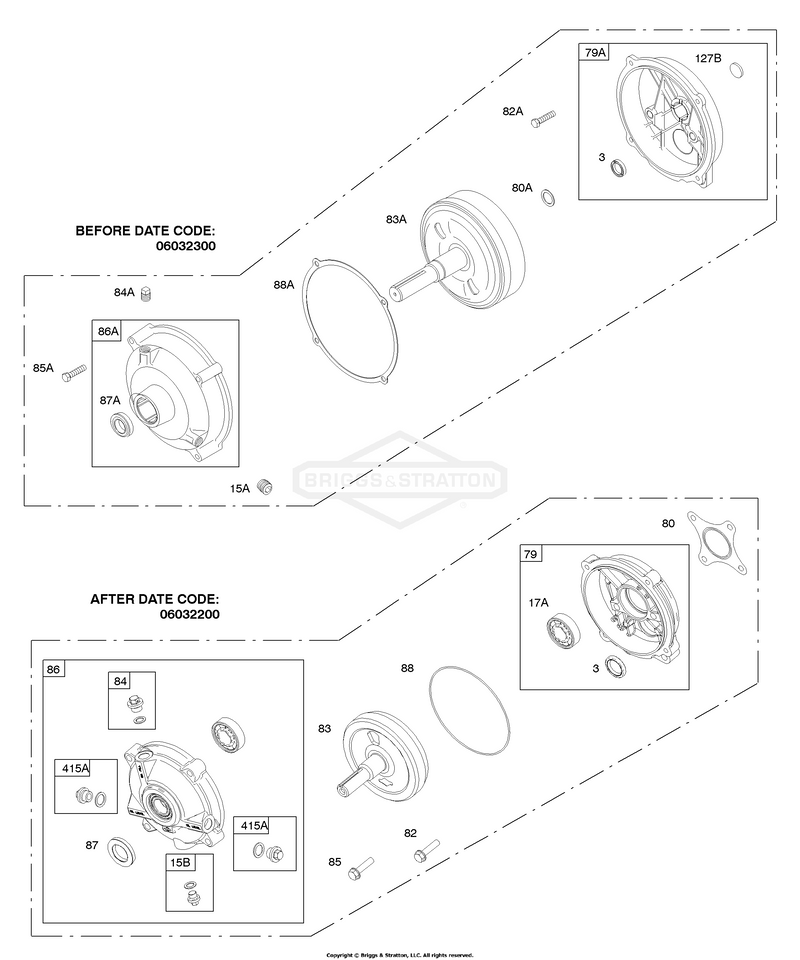 Gear Reduction