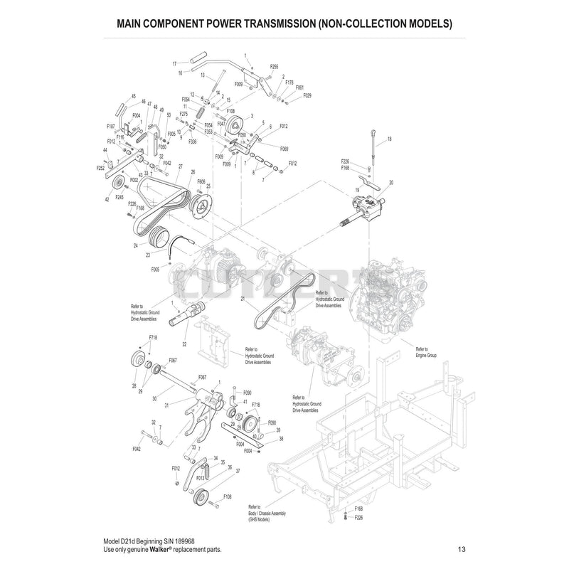 Main Component Power Transmission Non Collection Models