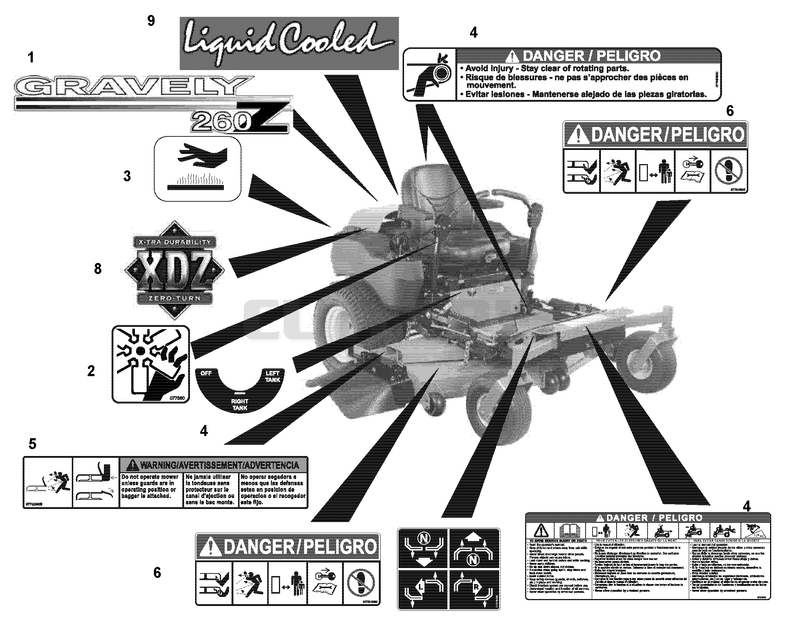 Decals
