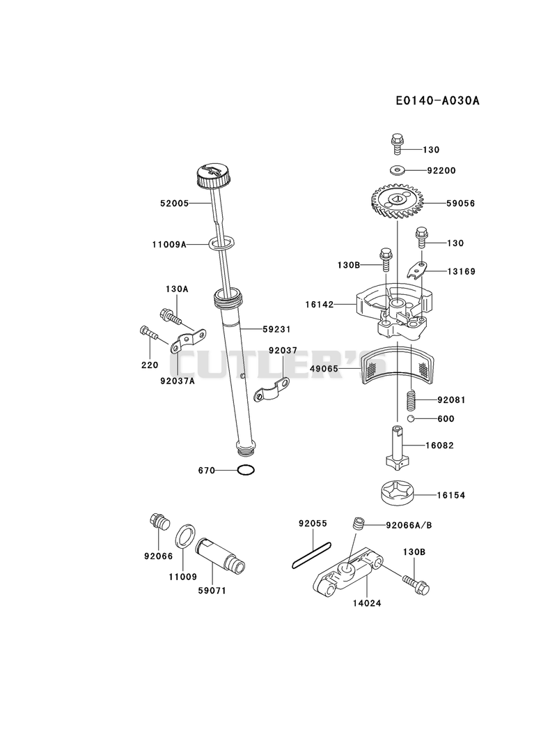 LUBRICATION-EQUIPMENT