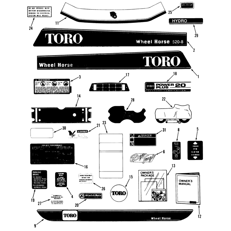 Decals
