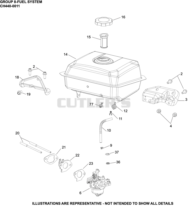 Fuel System