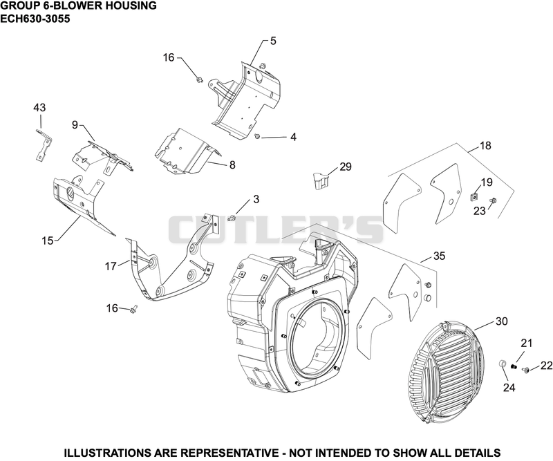 Blower Housing