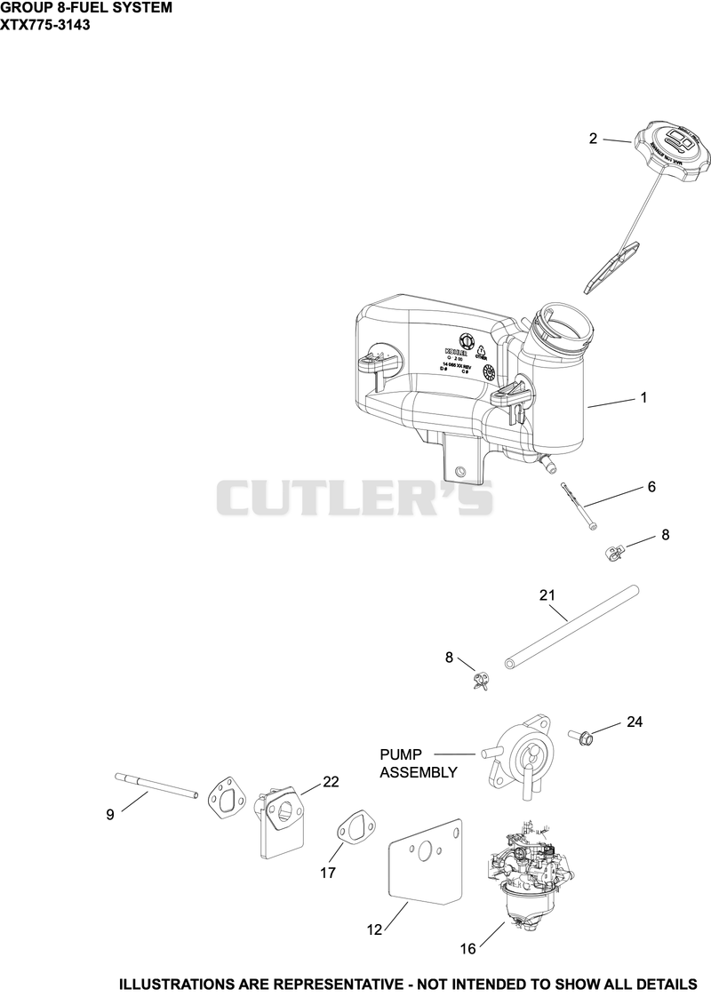 Fuel System