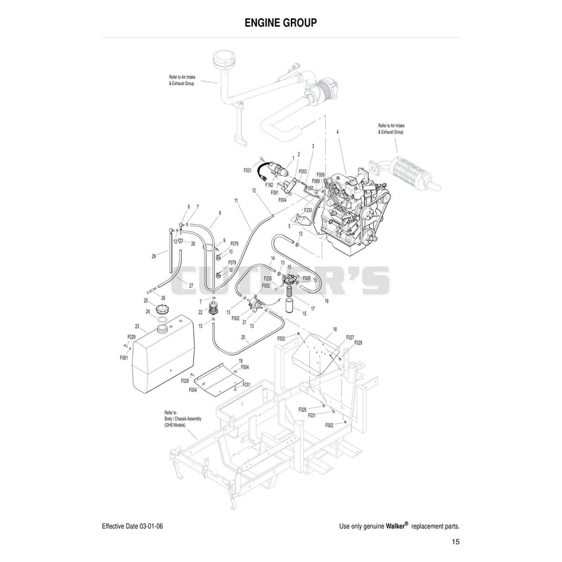 Engine Group