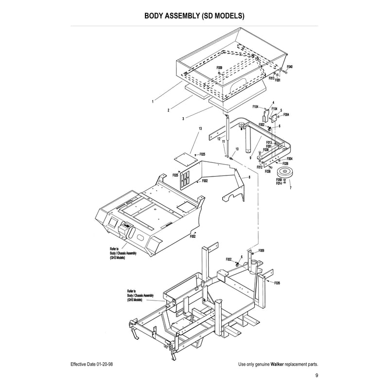 BODY ASSEMBLY (SD MODELS)