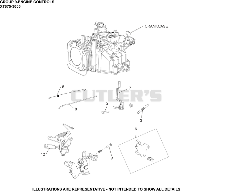 Engine Controls