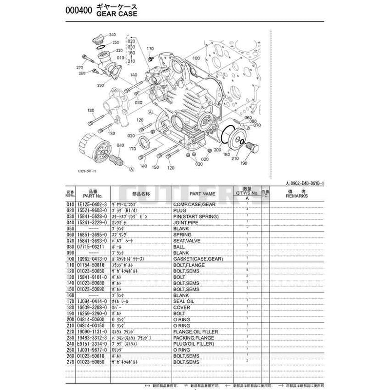 Diagram 3