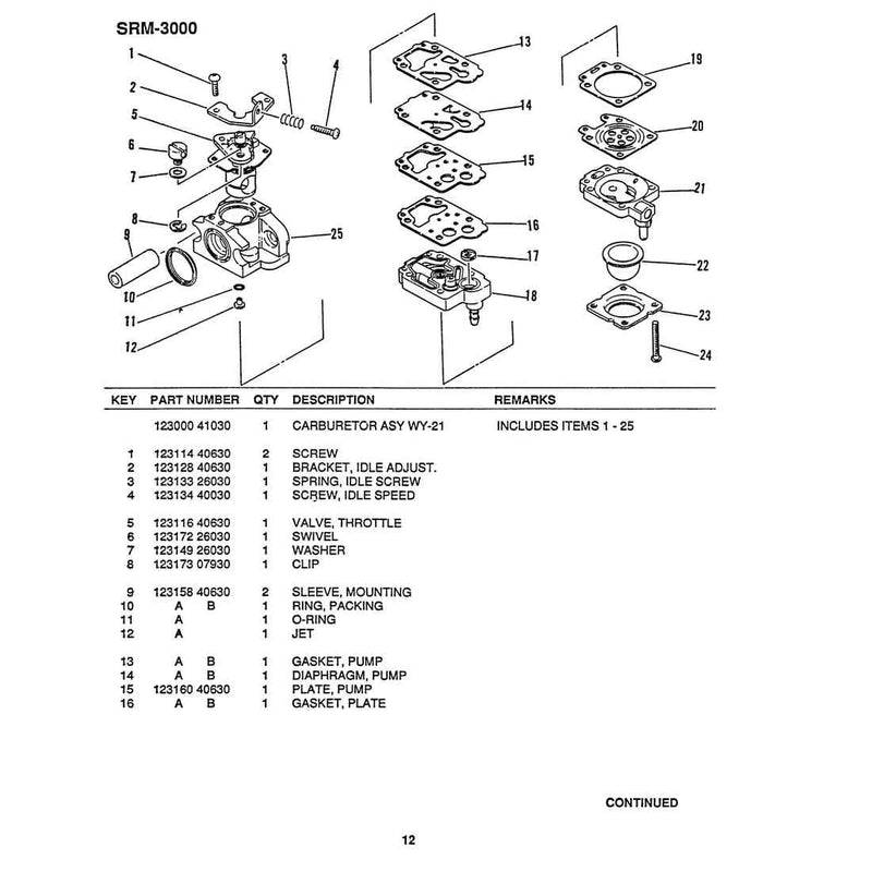 Diagram 12