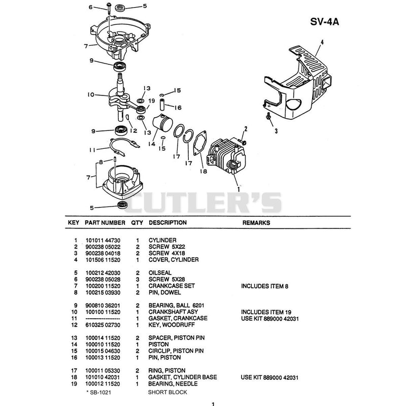 Diagram 1