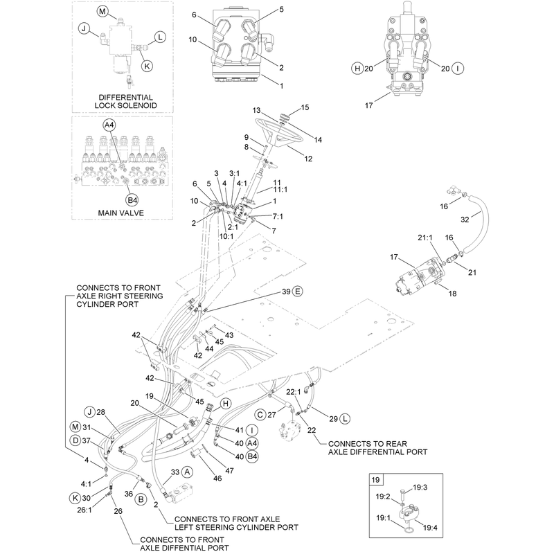 Steering Column and Hydraulic Plumbing Assembly