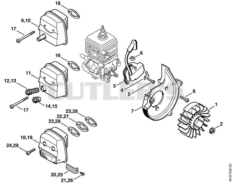 Ignition system, Muffler