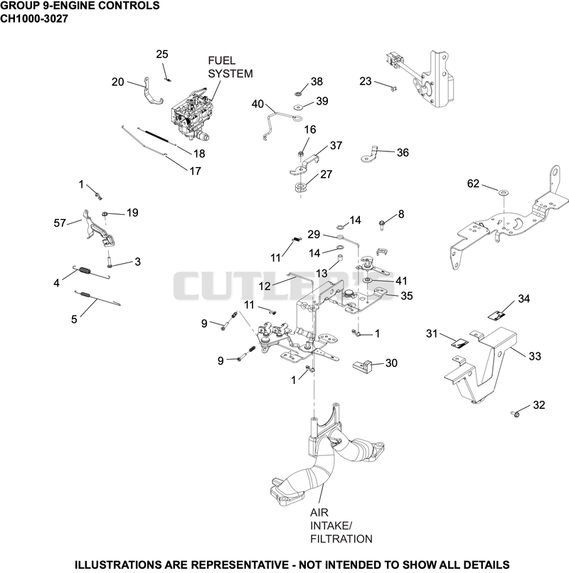 Engine Controls