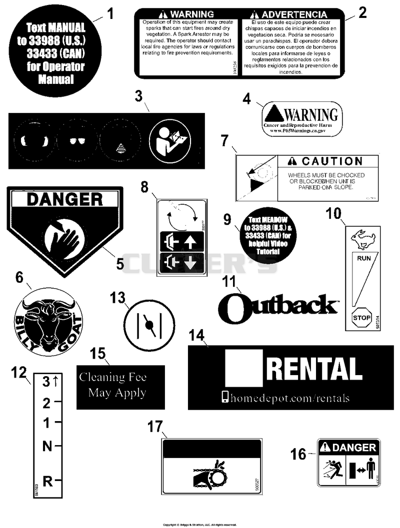 Labels