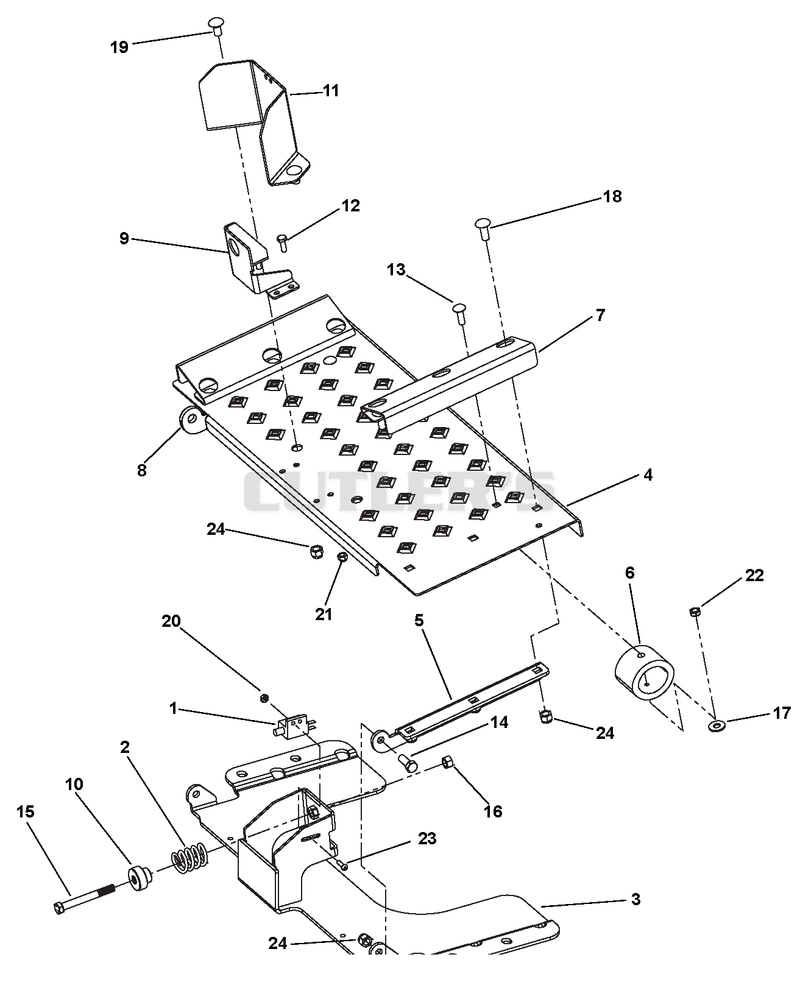 Platform Components