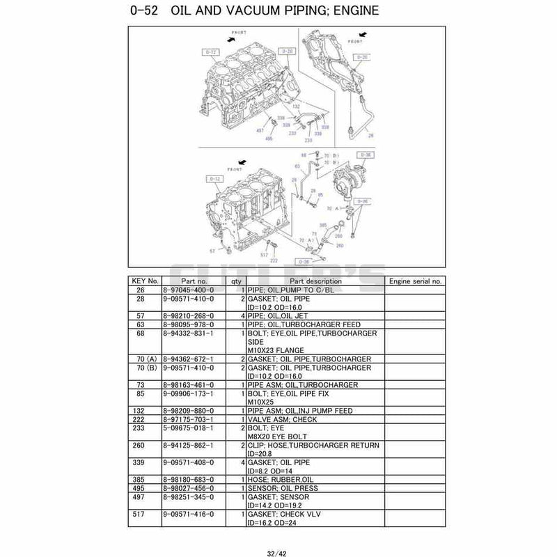 Oil And Vacuum Piping