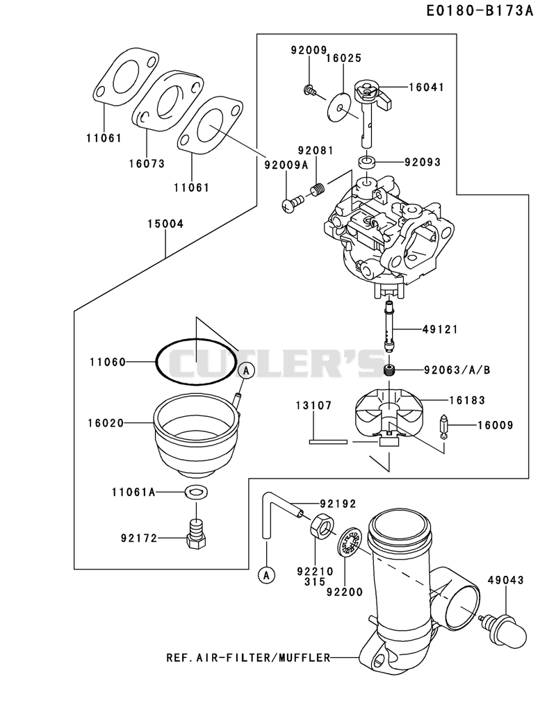 CARBURETOR(BM11-DM11)
