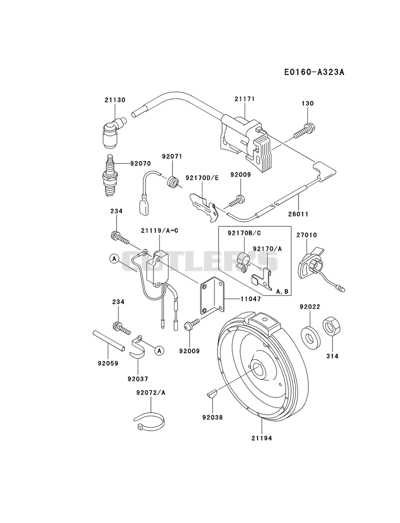 ELECTRIC-EQUIPMENT