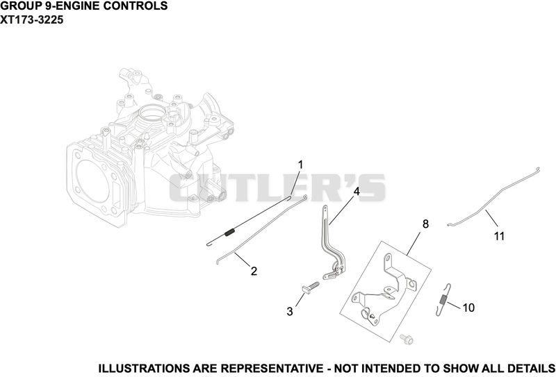 Engine Controls