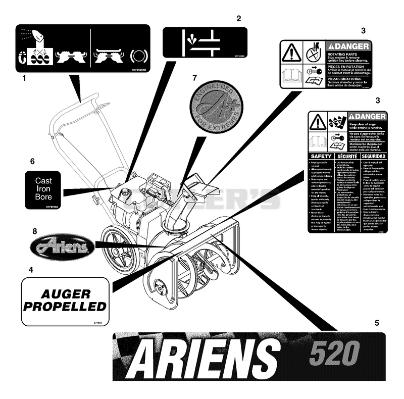 Decals