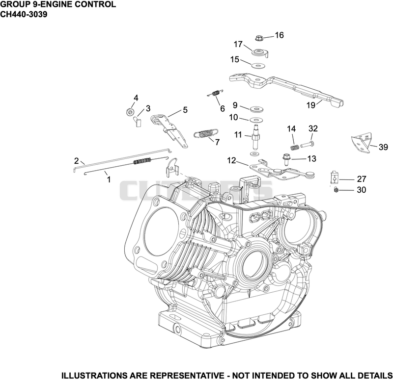 Engine Controls
