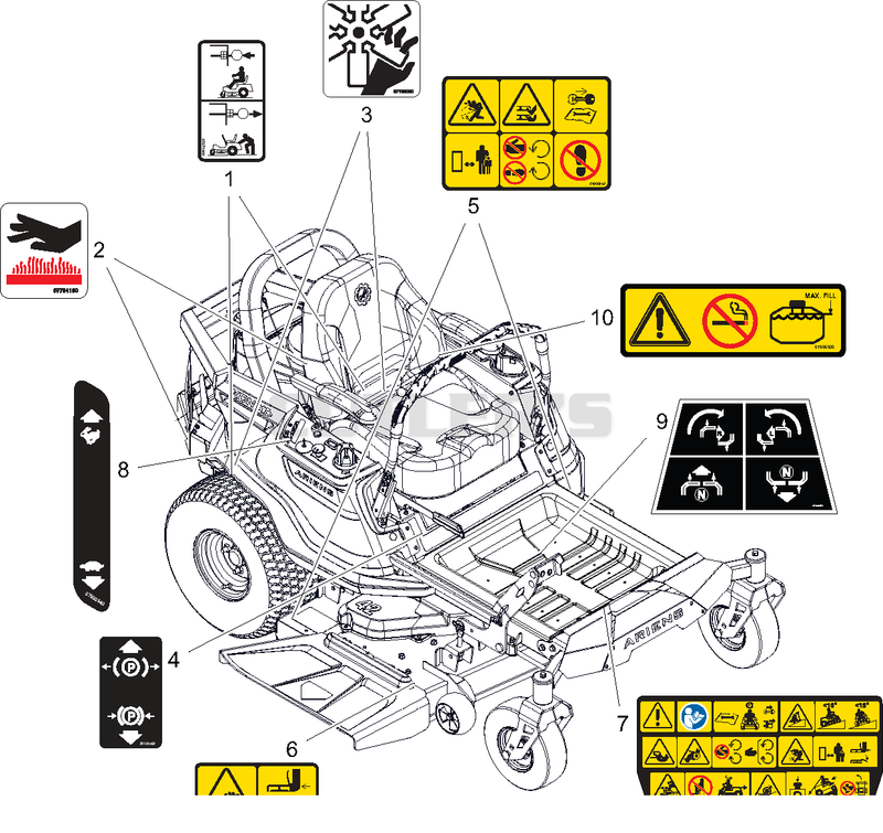 Decal - Safety