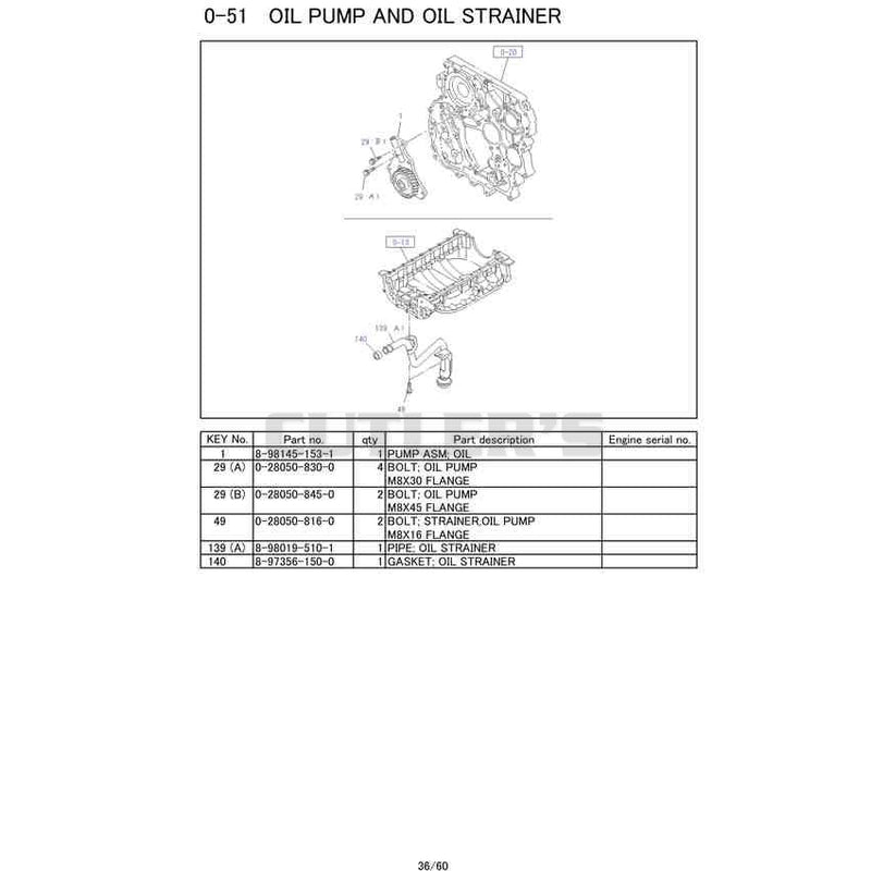 Ojl Pump And Oil Strainer