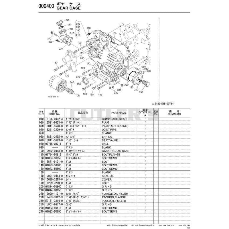 Diagram 2
