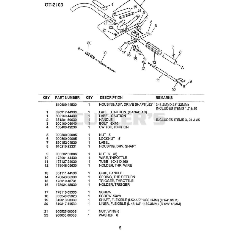 Diagram 5