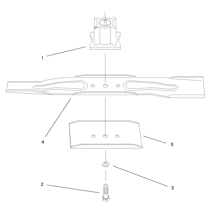 Blade Assembly