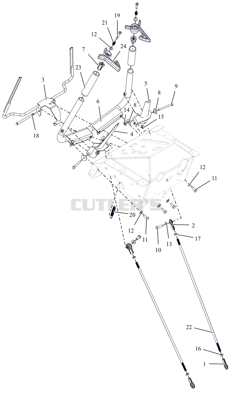 Handlebar Components