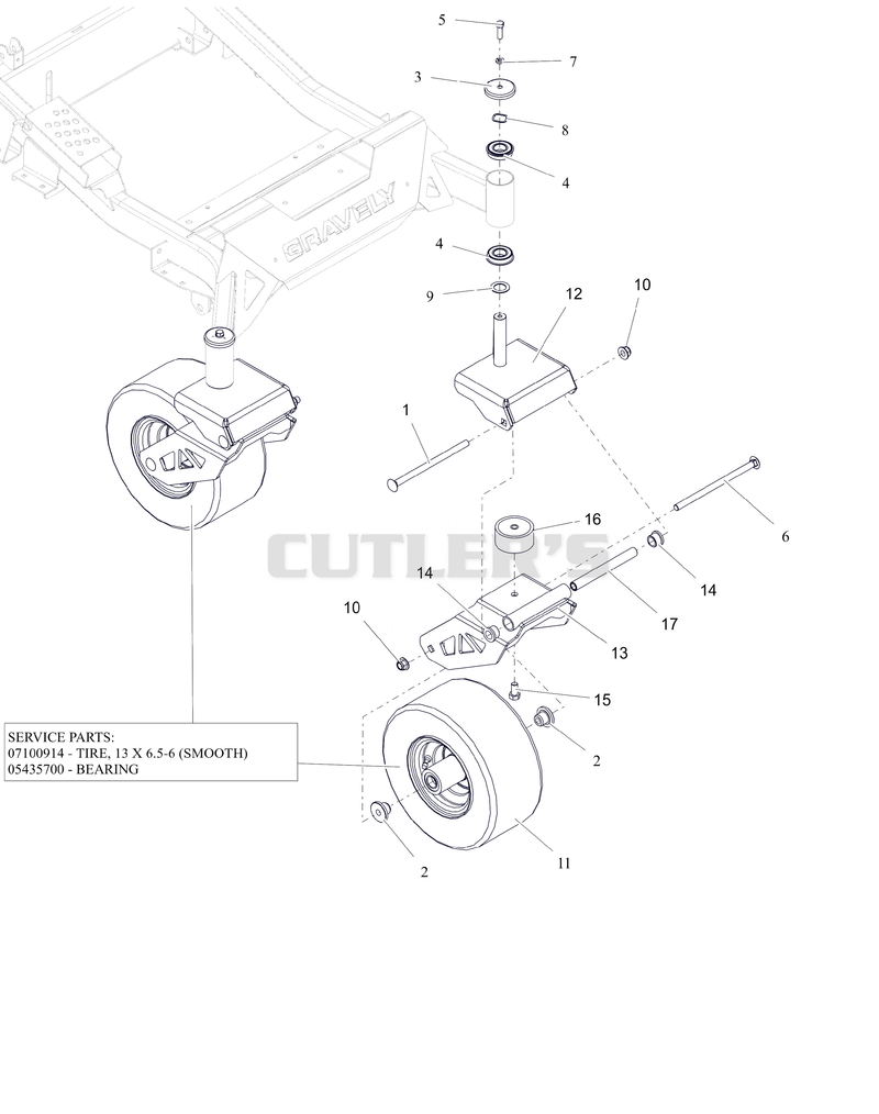 Front Caster Wheels