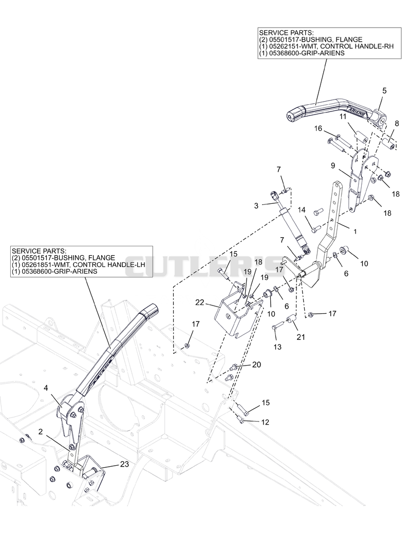 Steering Controls