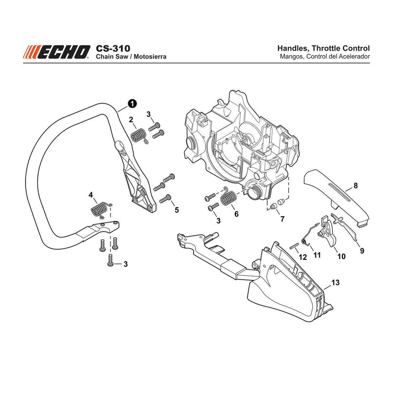 Handles, Throttle Control
