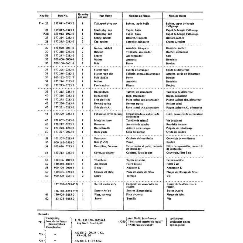 Diagram 4