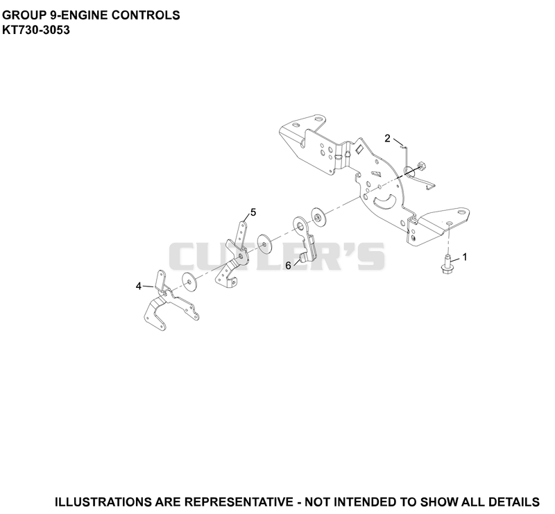 Engine Controls