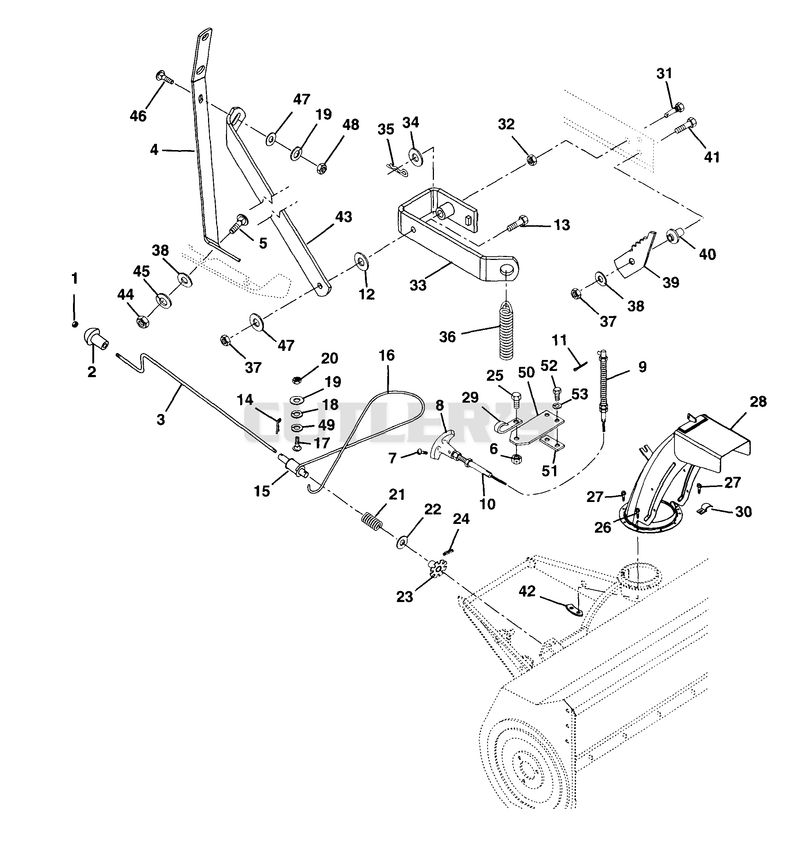 Lift Linkage & Controls