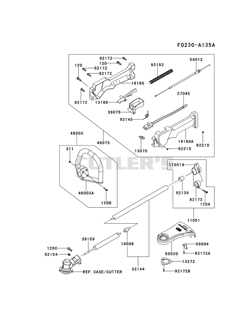 PIPE/HANDLE/GUARD