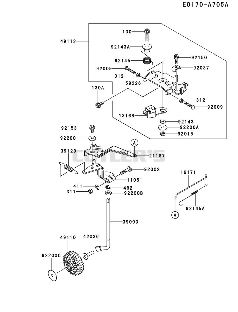 CONTROL-EQUIPMENT