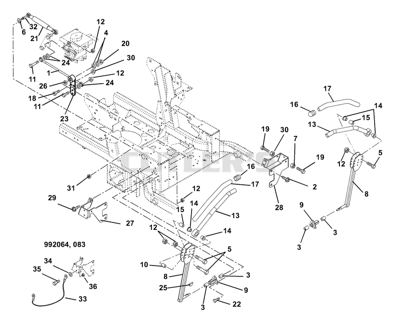 Steering Controls