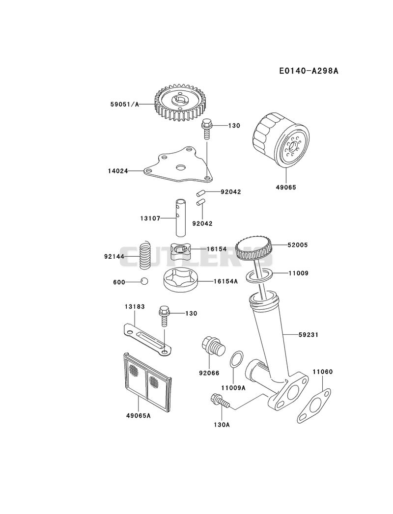LUBRICATION-EQUIPMENT