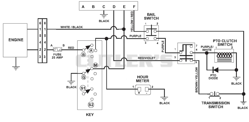 Wiring Diagram - Recoil Start - Pistol Grips