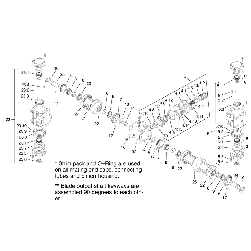 Gearbox Assembly