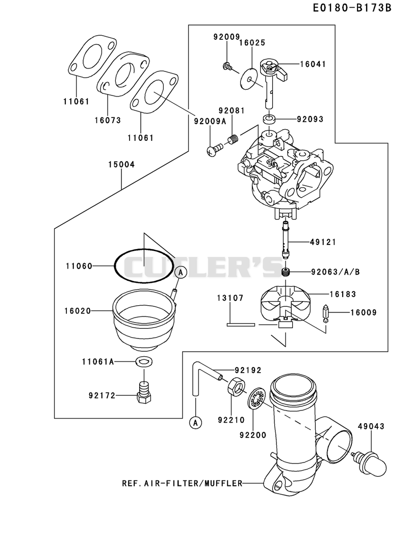 CARBURETOR(BM00/DM00)