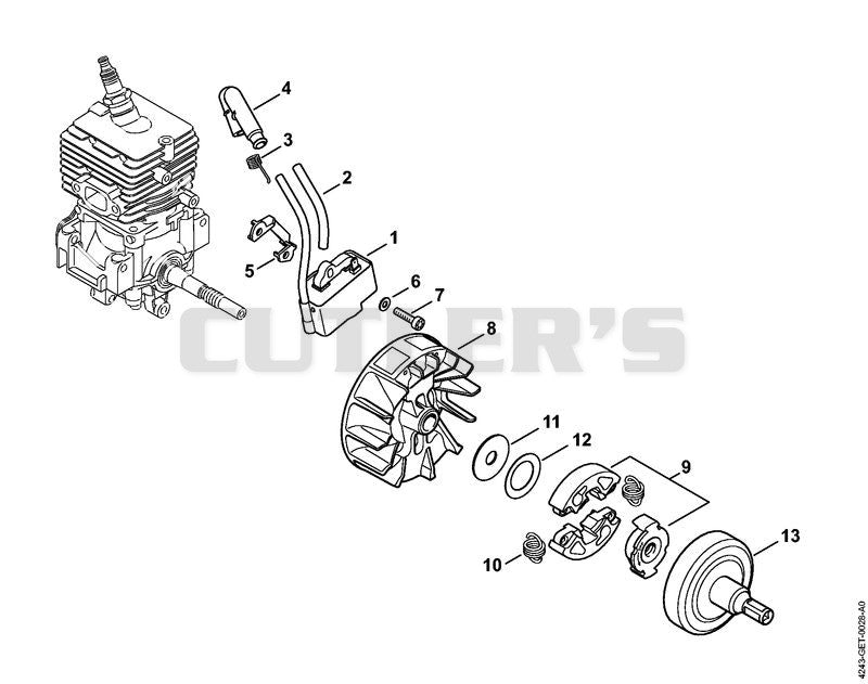 Ignition system, Clutch