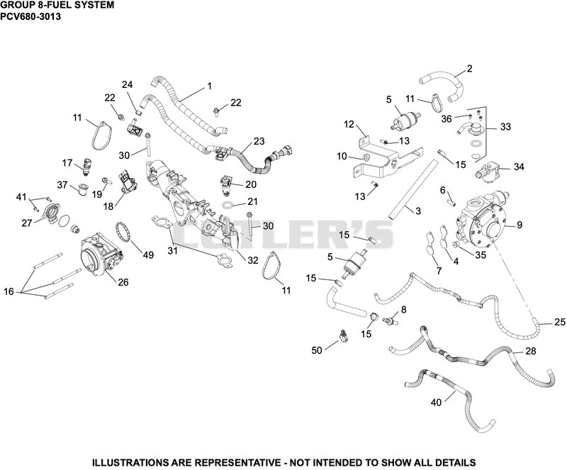 Fuel System