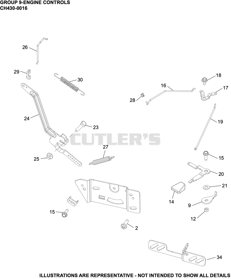 Engine Controls