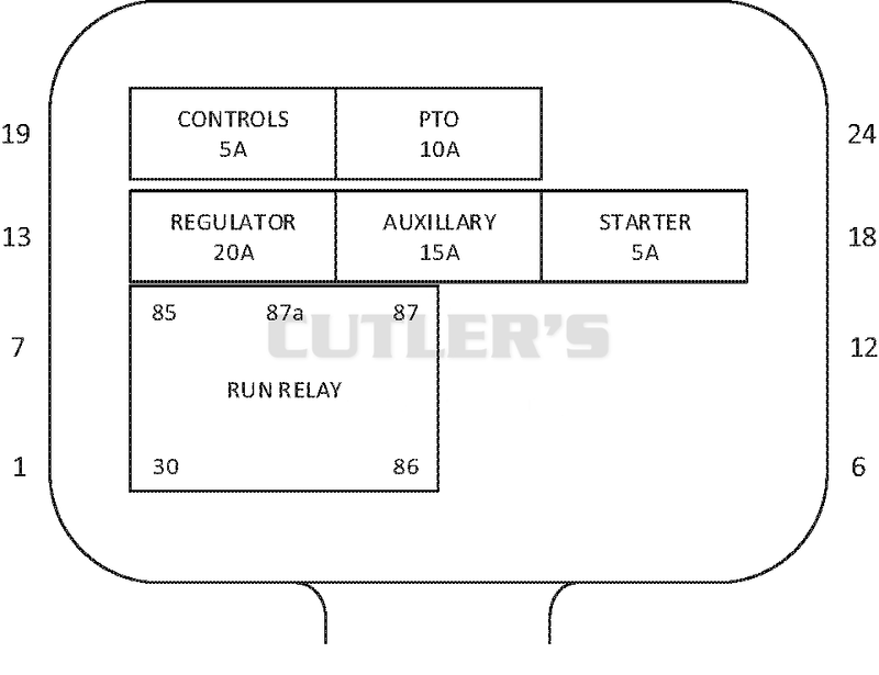 Electrical - Fuse Box Layout