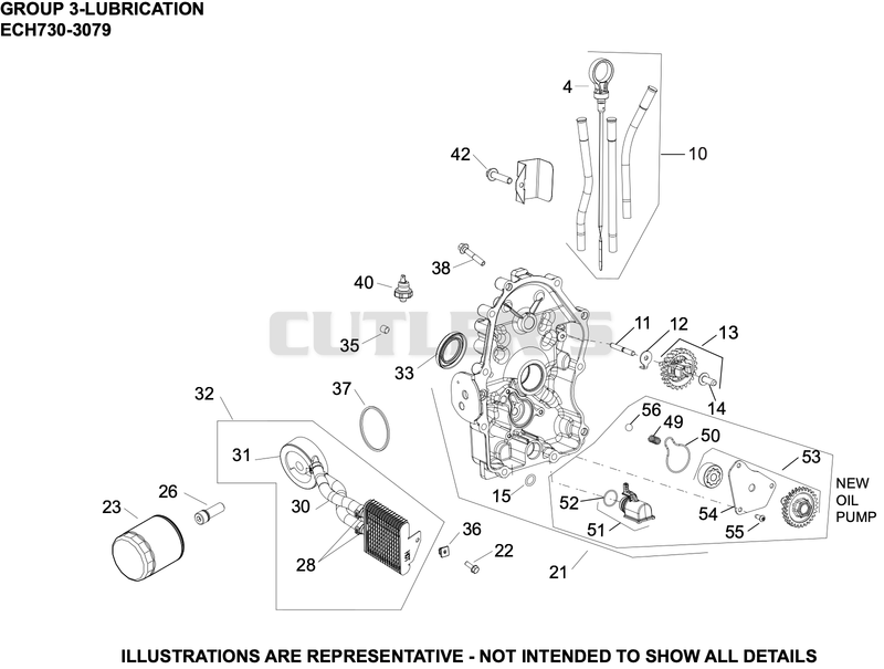 Lubrication