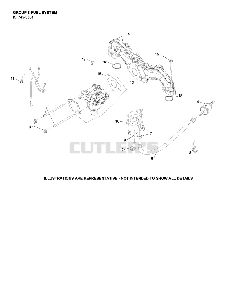Fuel System